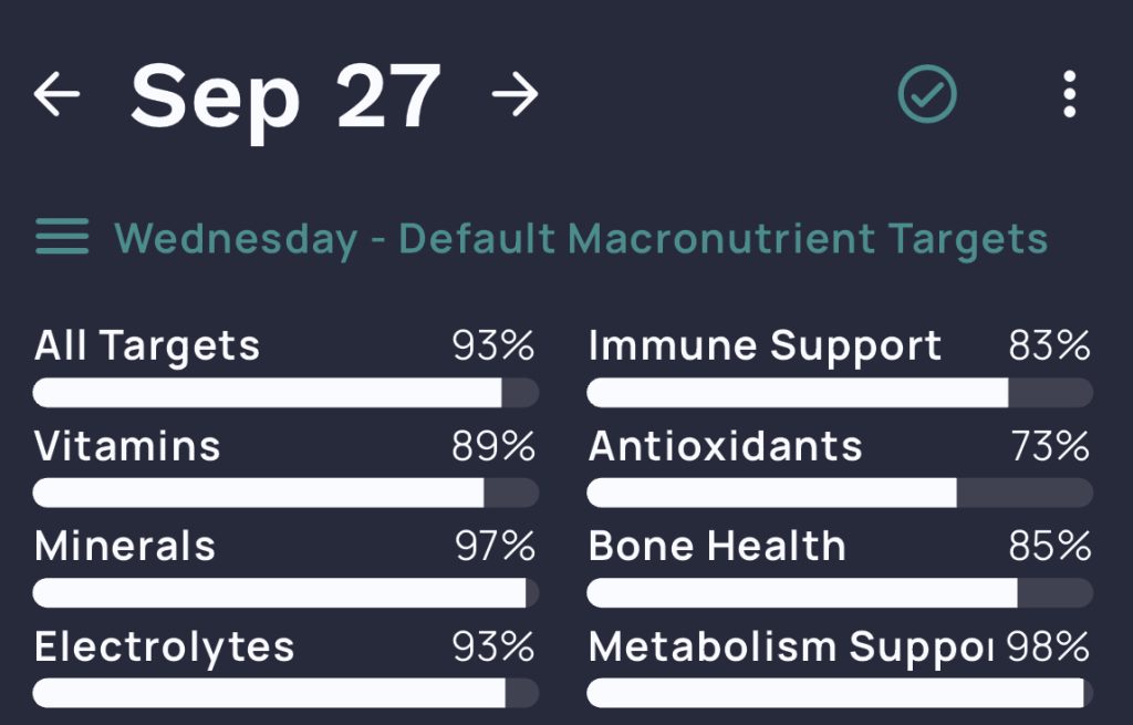 Example of macronutrients targets in Cronometer