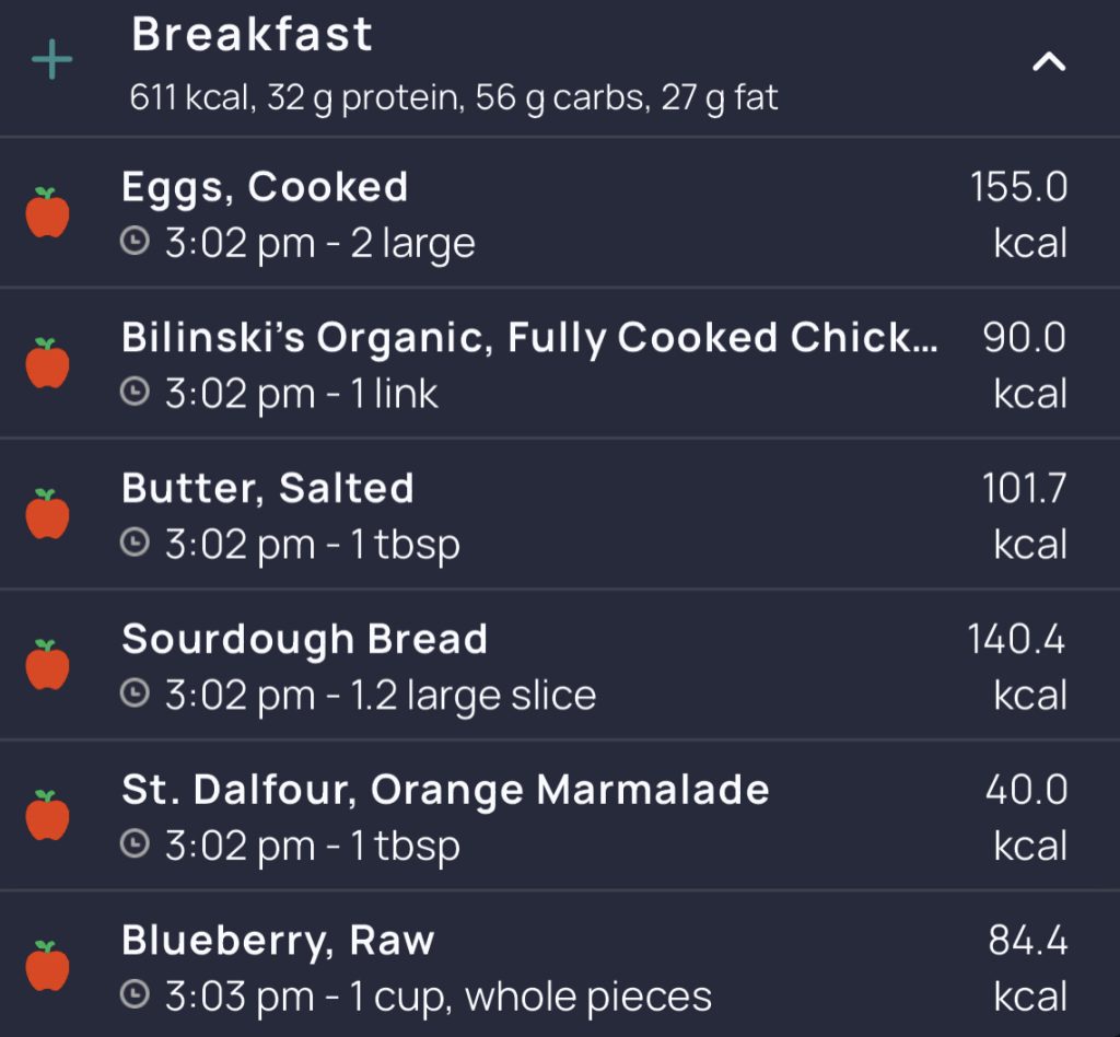 Example breakfast logged into Cronometer