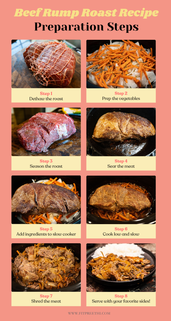 Slow cooker rump roast recipe - Preparation steps
