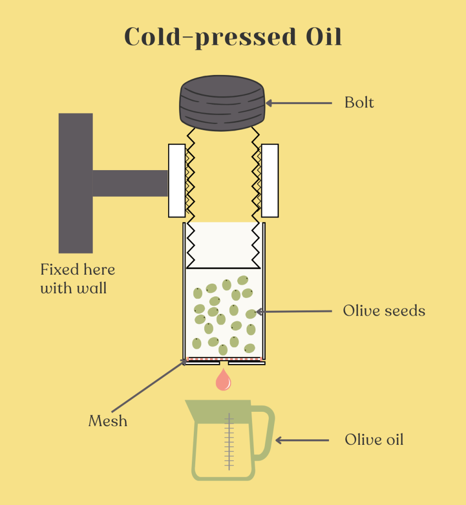 Indian cooking oils are refined, but cold-pressed oils are healthier