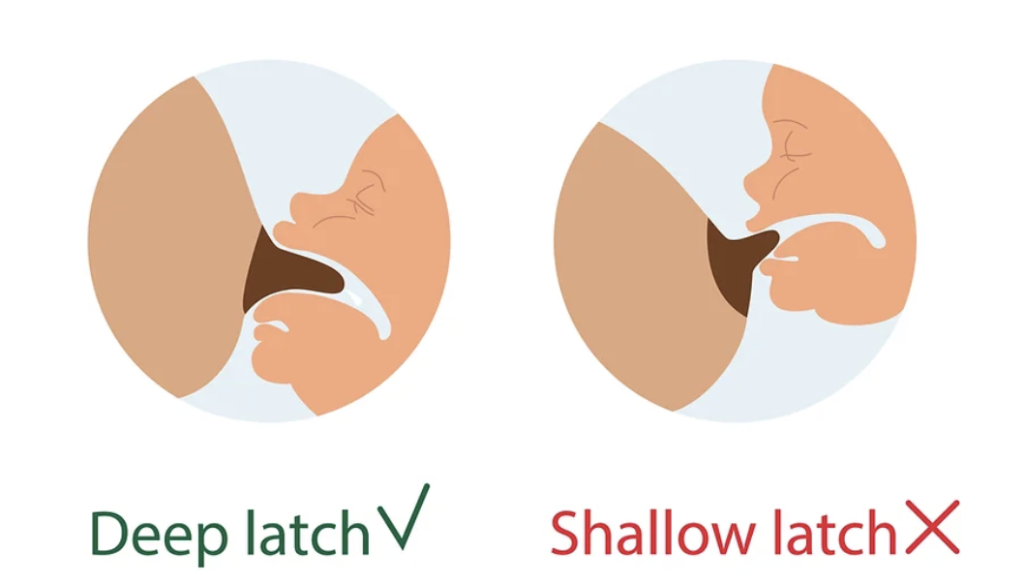 Deep latch vs. Shallow latch